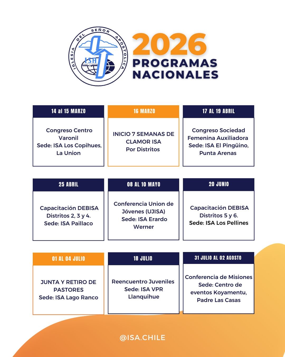 Programas Nacionales