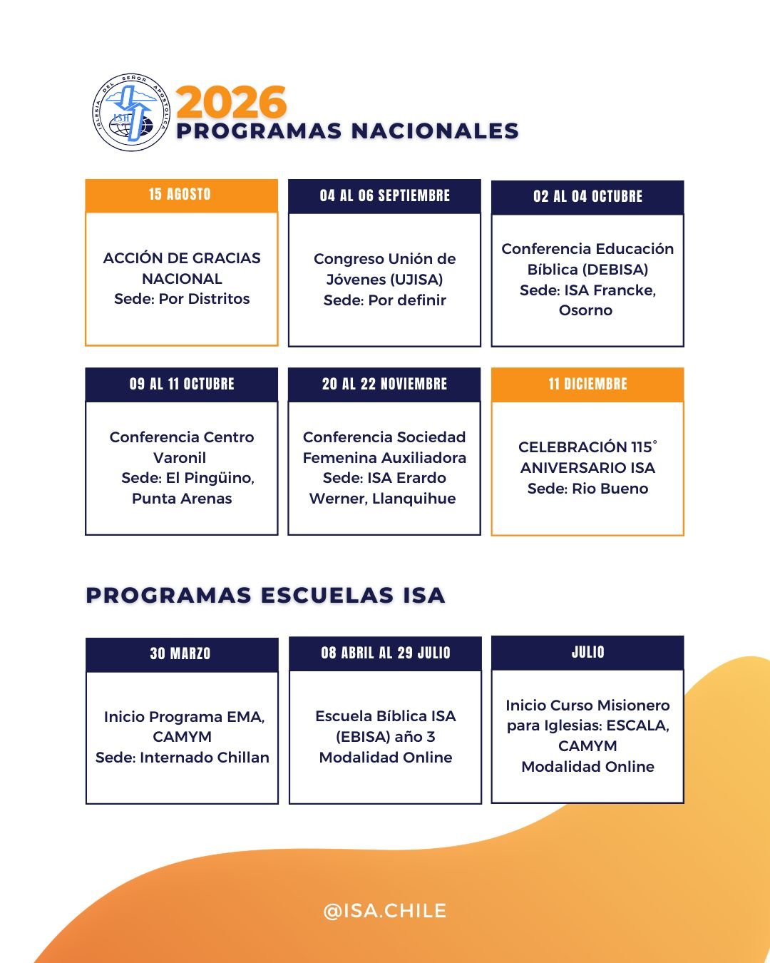 Programas Nacionales